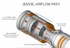 anvil-airflow-path.jpg