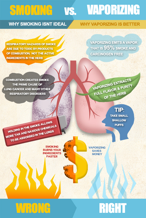 vaping-vs-smoking.jpg