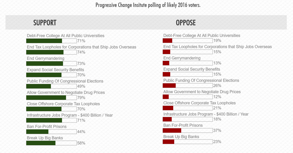 Poll_zps4lzaf8zj.png