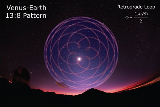 harmonics_venus_zpsd7389b1c.jpg