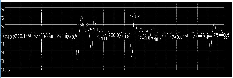 dab_graph.jpg