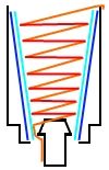 vortexcoilcrosssection.jpg