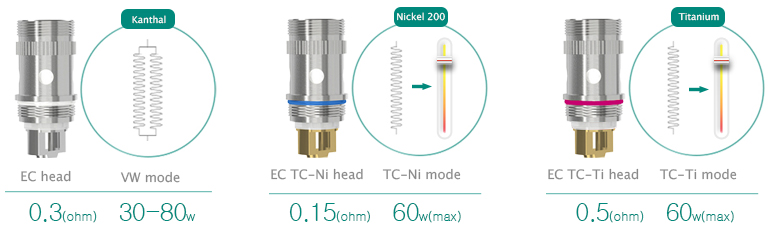 iStick%20TC60W%20Kit_03.jpg