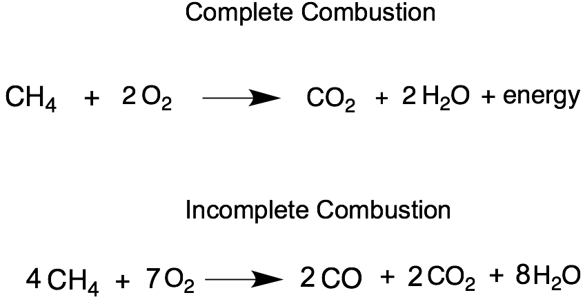 methanecombustion.png