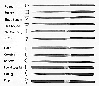 needle_files1.gif