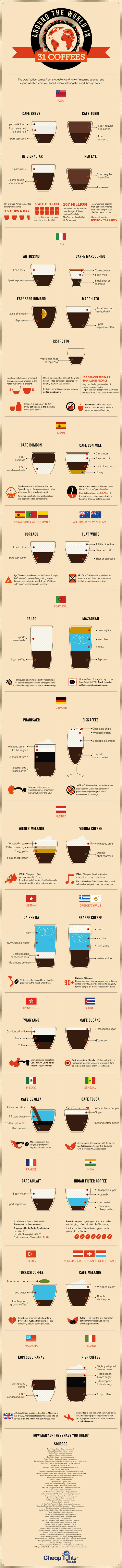 31-coffees-around-the-world.jpg