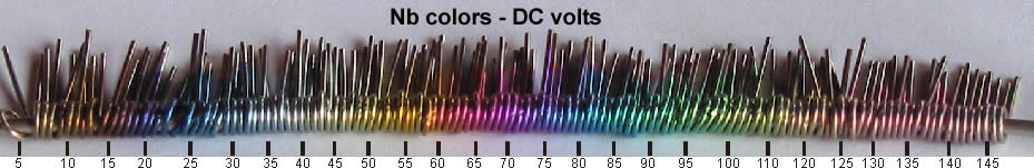 niobium_color_samples.jpg