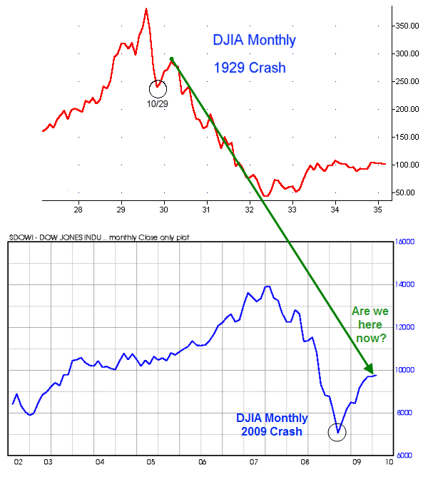 djia.png