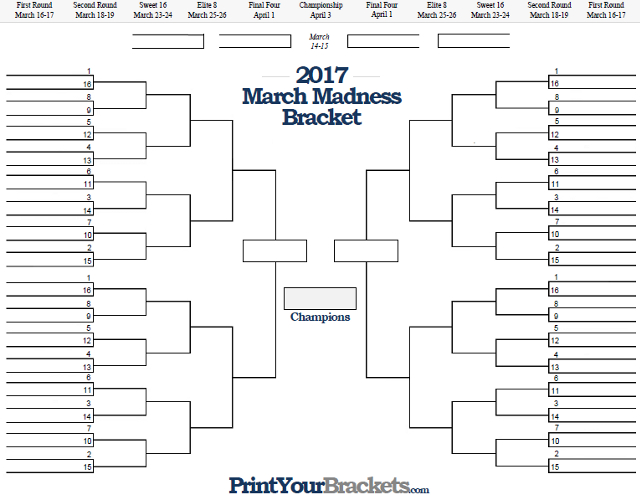 printable-march-madness-bracket.jpg