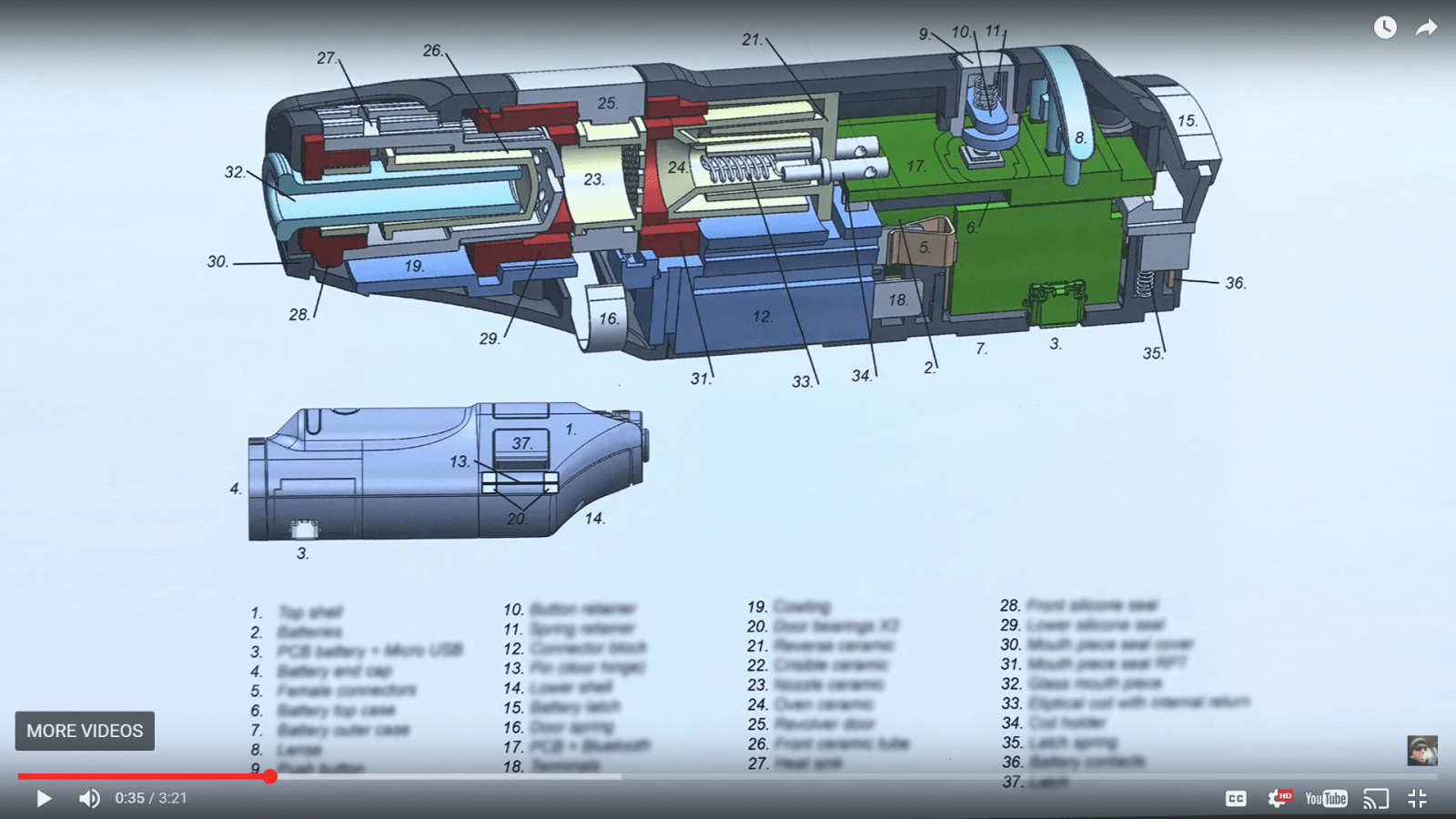 ghost-mv1-diagram.png