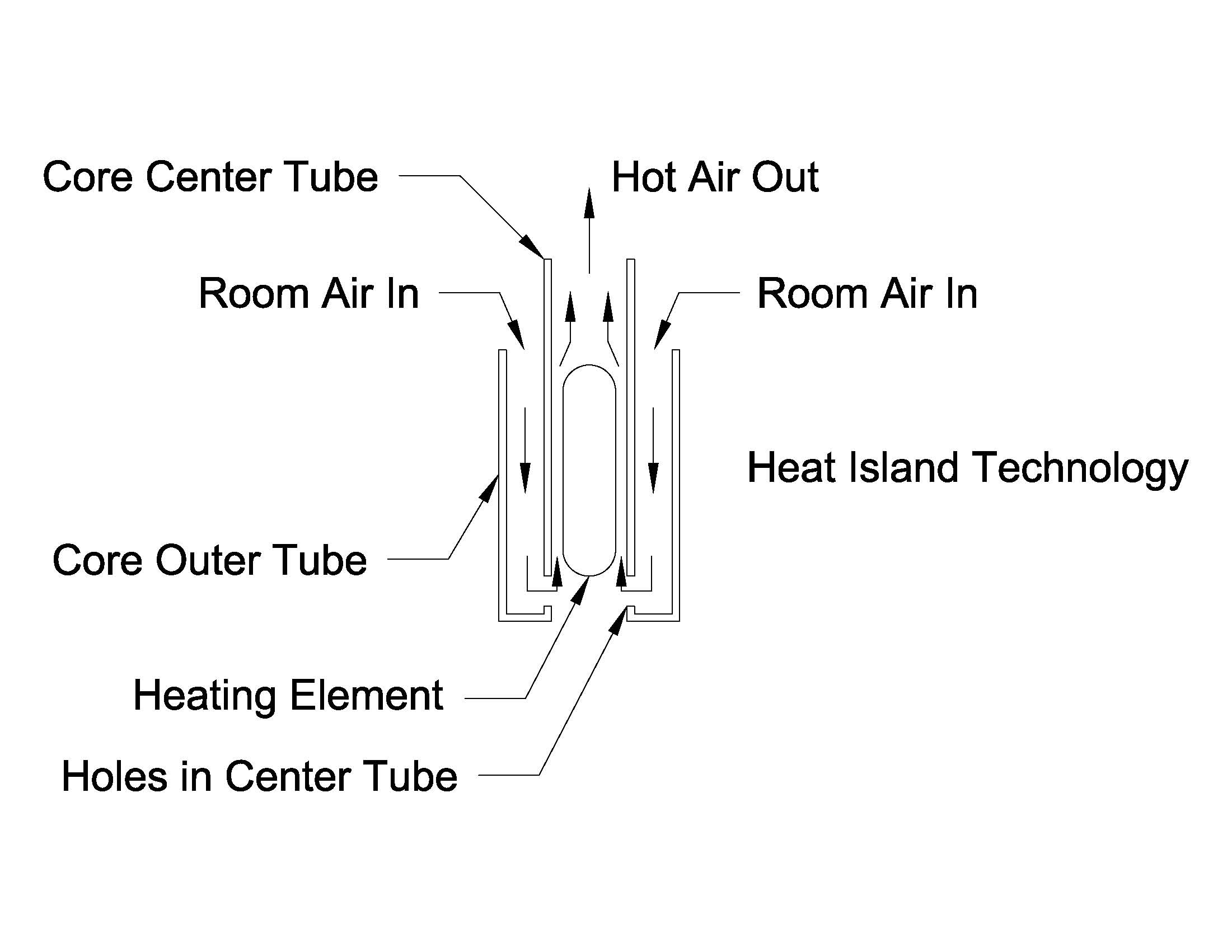 heatislandtechnology.jpg