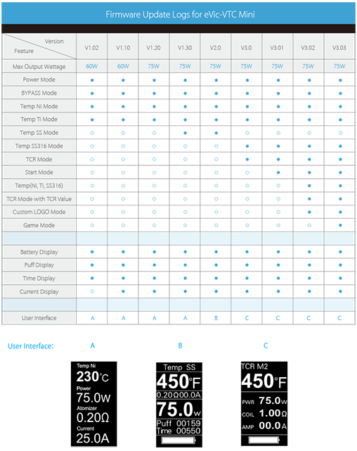 New-Firmware-3.03.png