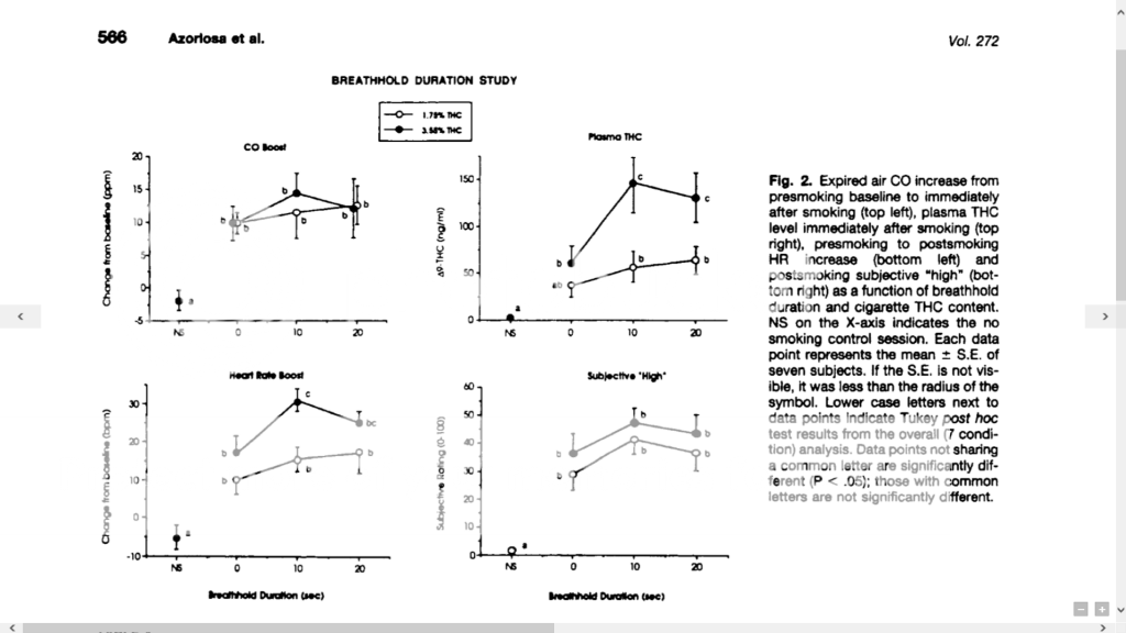 THCBloodPlasma_zps774279e5.png