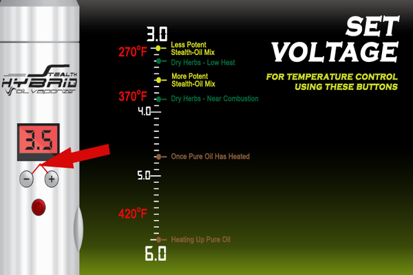 Voltage_Temperature_Guide_for_Vaporizer_grande.png