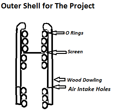 OuterShellThe%20Project_zps8owmnkck.png