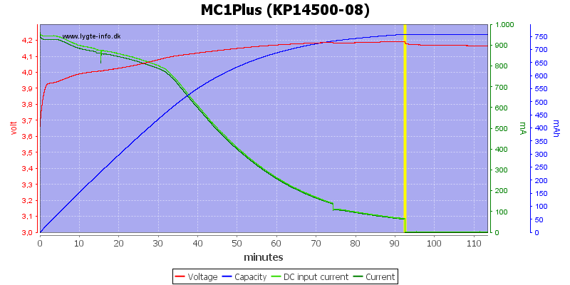 MC1Plus%20(KP14500-08).png