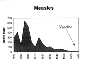 measles.gif